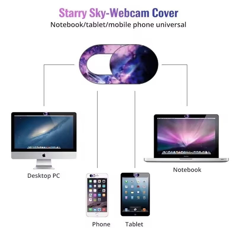 Penutup Webcam Laptop Universa - Laptop Accessories Stickers ulasan dan harga
