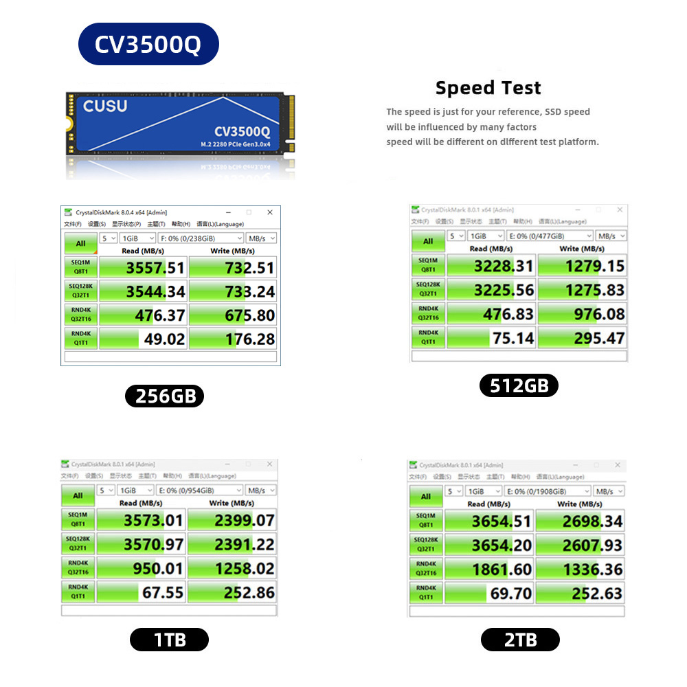 CUSU SSD 512Gb 1Tb 2Tb M.2 228 - Laptop External Accessories ulasan dan harga