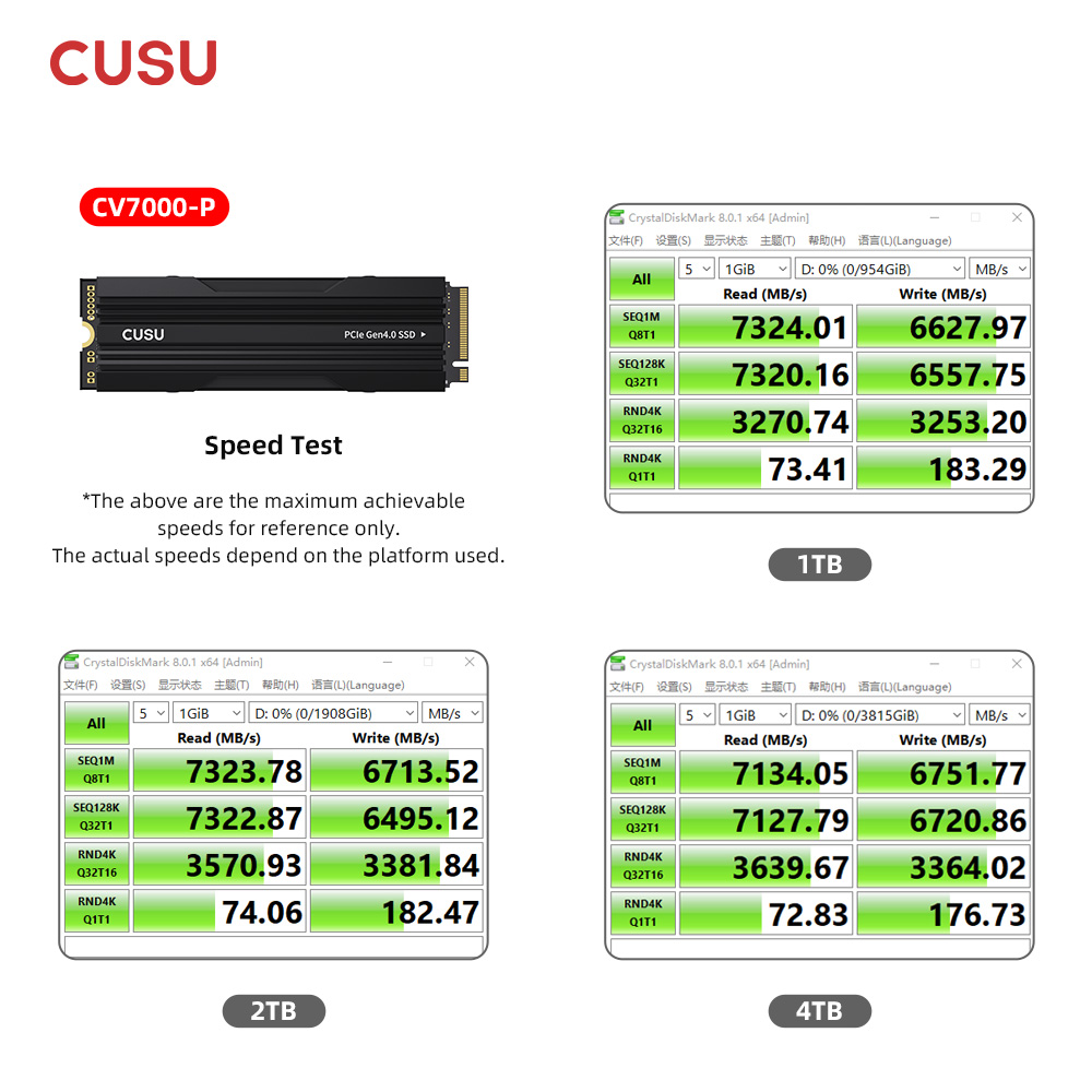 CUSU SSD 512Gb 1Tb 2Tb M.2 228 - Laptop External Accessories ulasan dan harga