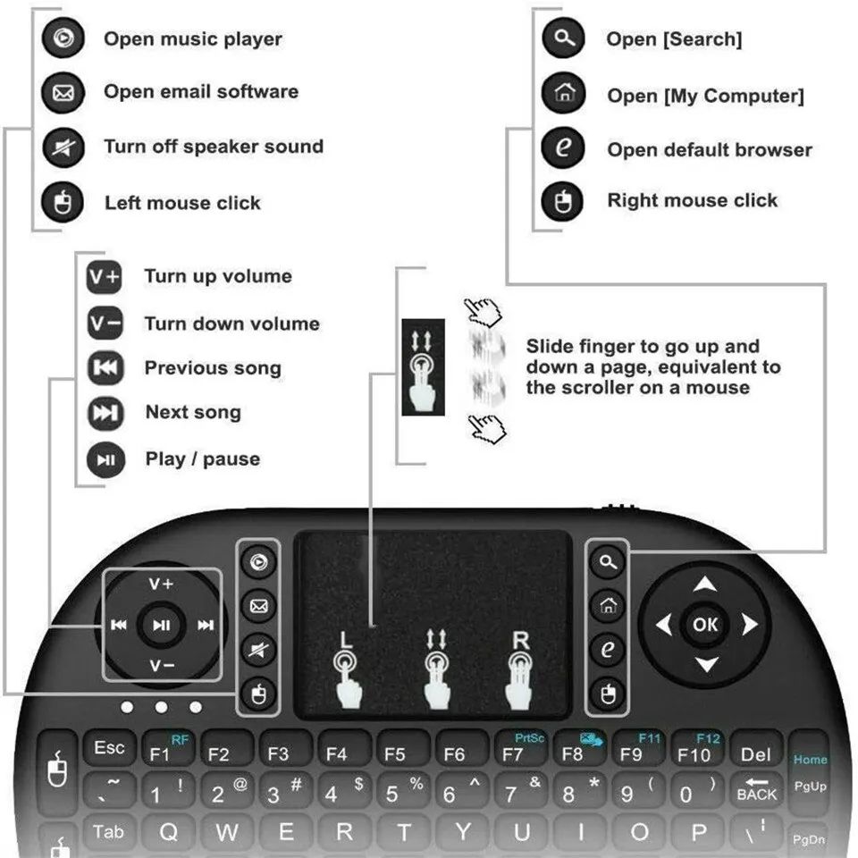 Keyboard Nirkabel Mini 2.4GHz  - Laptop External Accessories ulasan dan harga